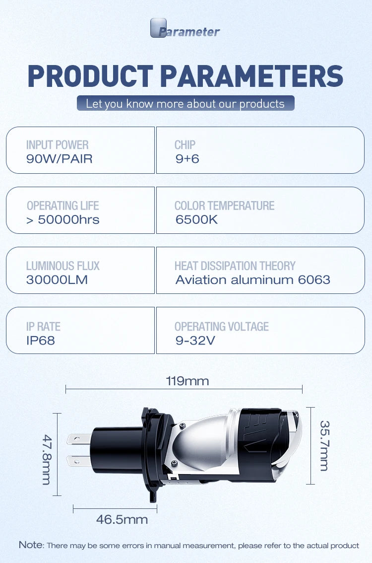 New Arrival 12v 90w Mini Matrix Led Motorbike Light H4 P21 Plug & Play H4 Led Headlight Bulb for Motorcycle Car Led Projector