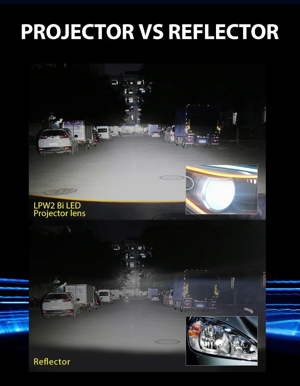 Hot Sale Blue Lens LPW2 RHD LHD H4 Universal 80W Auto Mini Size Bi-Led Projector 1.8Inch 2inch 2.5inch Led Projector Lens