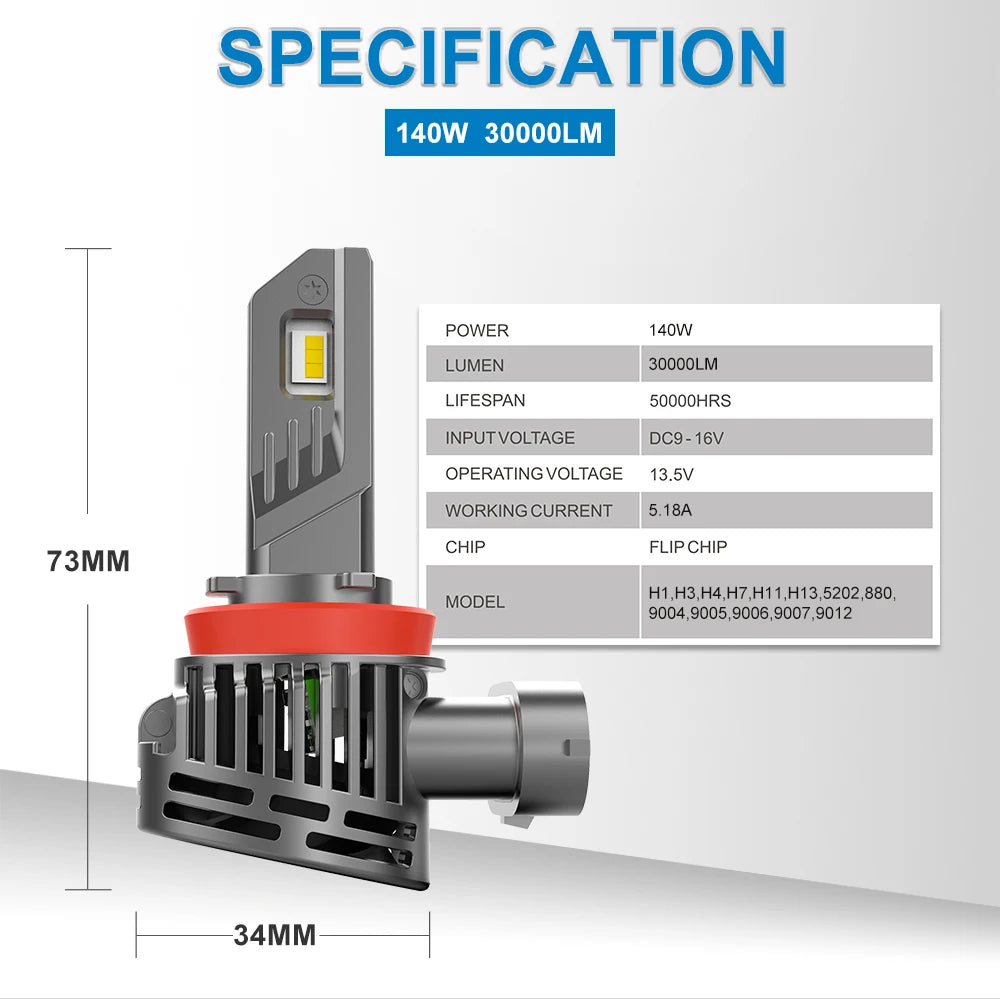 W15 12V 140W NEWEST 30000lm FLIP CHIP Plug and Play Wireless H1 H3 H4 H7 H11 9005 9006 9012 880 Car Led Auto Headlight Bulbs