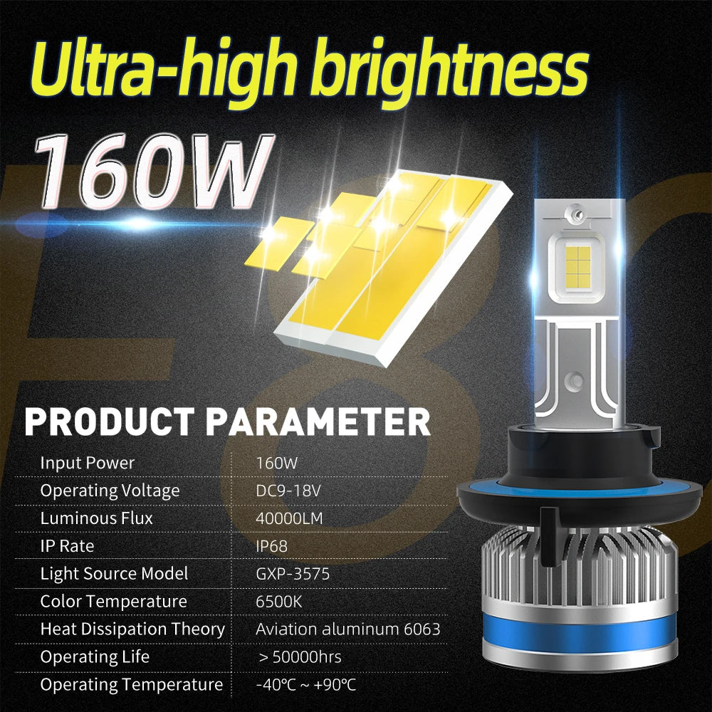 2025 Wholesale New F80 H13 LED 12V 160W 40000LM 3000K 4500K 6500K 8000K H4 H7 H11 9004 9005 9012 Canbus Car Led Headlights
