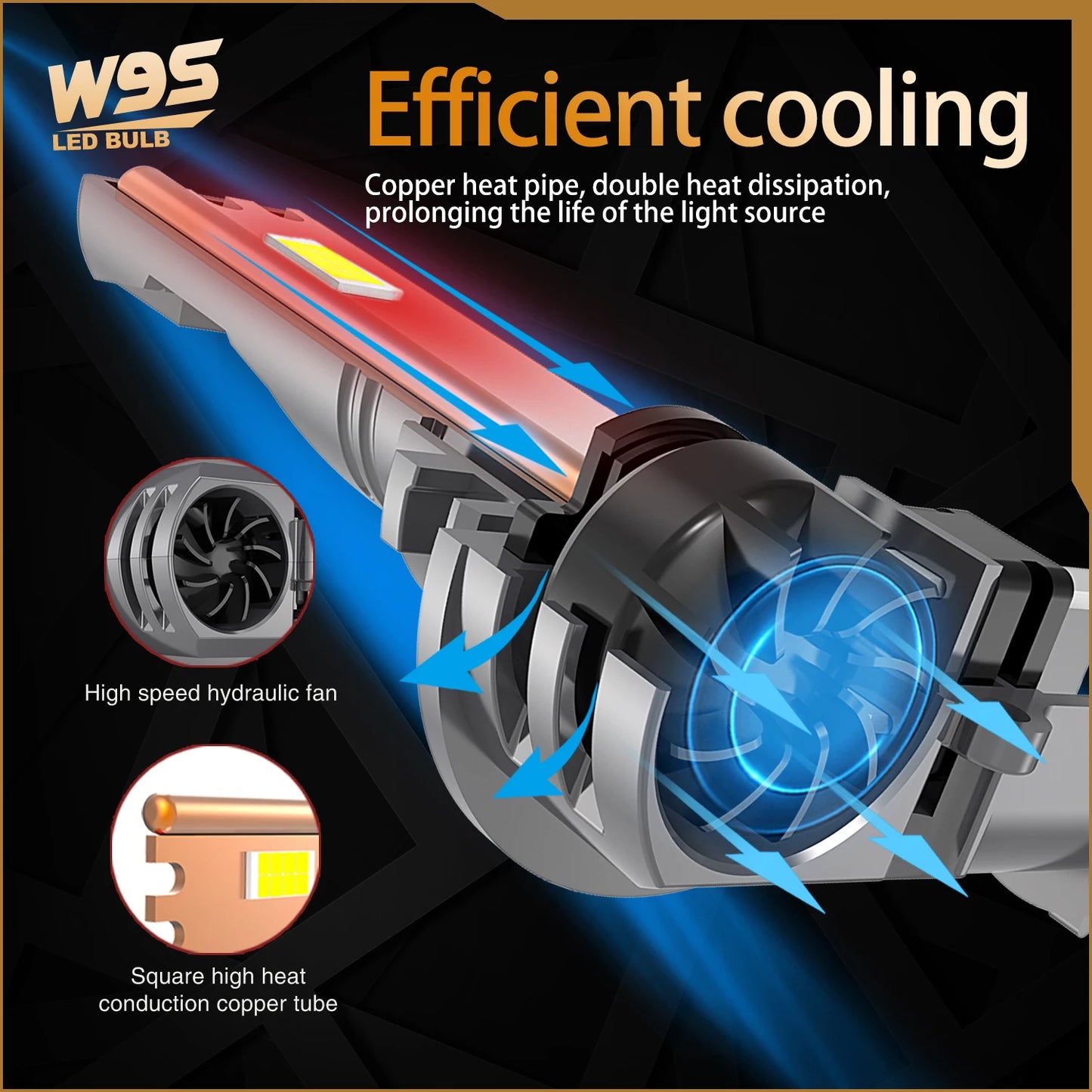 Super Bright W9S H7 7535 CSP Chip 12V 30W 5400LM 6500k Car Led H7 Headlight Bulbs