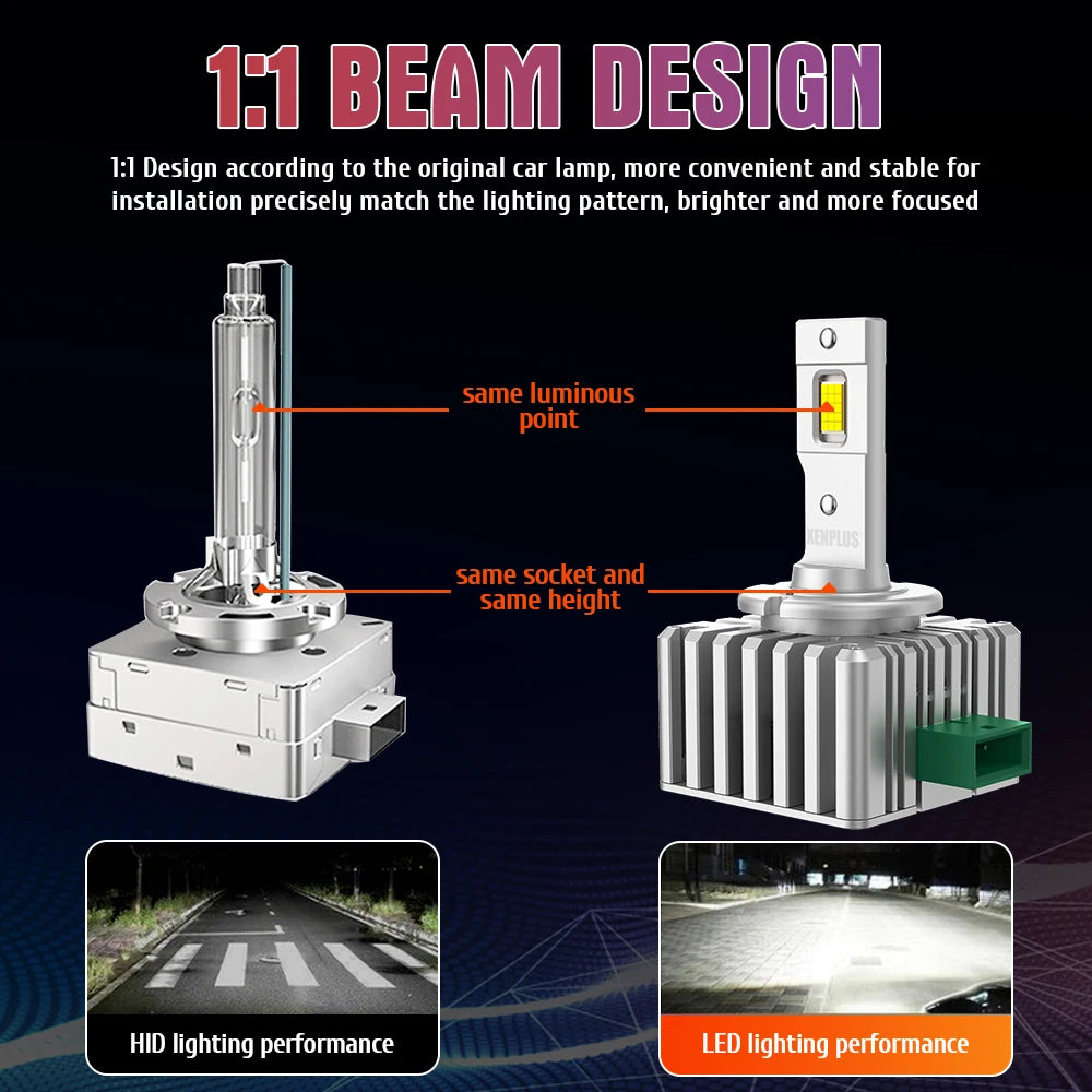 XENPLUS DA8 30000LM 6500K 15PCS Chips D1S D1R D2S D2R D3S D3R D4S D4R D5S D8S Lighting System LED Headlight Bulb