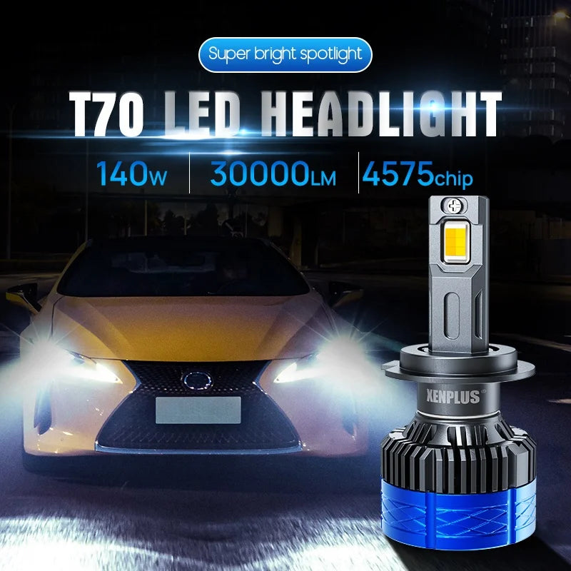 Xenplus T70 140W 30000LM 3 Colors 6500K 4500K 3000K 4575 Chips H1 H3 H4 H7 H11 9005 9006 9012 LED Headlight Bulb