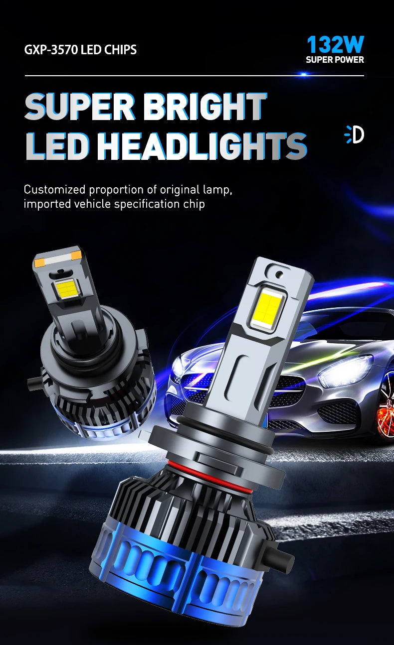 Xenplus Super Bright F66 Hb4 9006 140W 3570 Chips 40000Lm 9005 9006 Projector Car Led Headlight Bulb