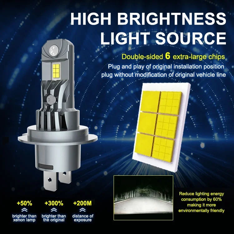 Xenplus W13 9V-36V 70W 12000lm 6500K IP65 Plug and Play Wireless H1 H4 H7 H11 9005 9006 9007 9012 880 Car Led Headlight Bulbs