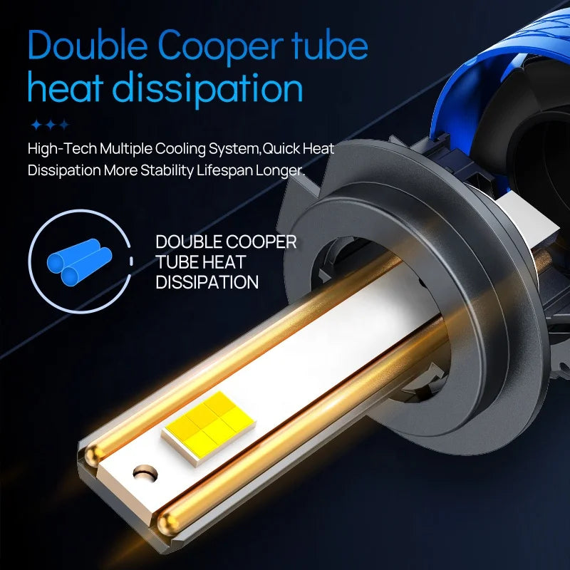 Xenplus T70 140W 30000LM 3 Colors 6500K 4500K 3000K 4575 Chips H1 H3 H4 H7 H11 9005 9006 9012 LED Headlight Bulb