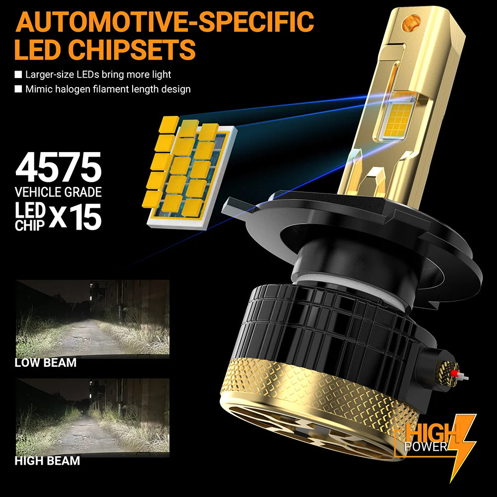 Xenplus Super Bright Golden H7 Single Base 6000K 16000lm 240w H7 Led Headlights H4 Led Headlight Bulb for Universal Car