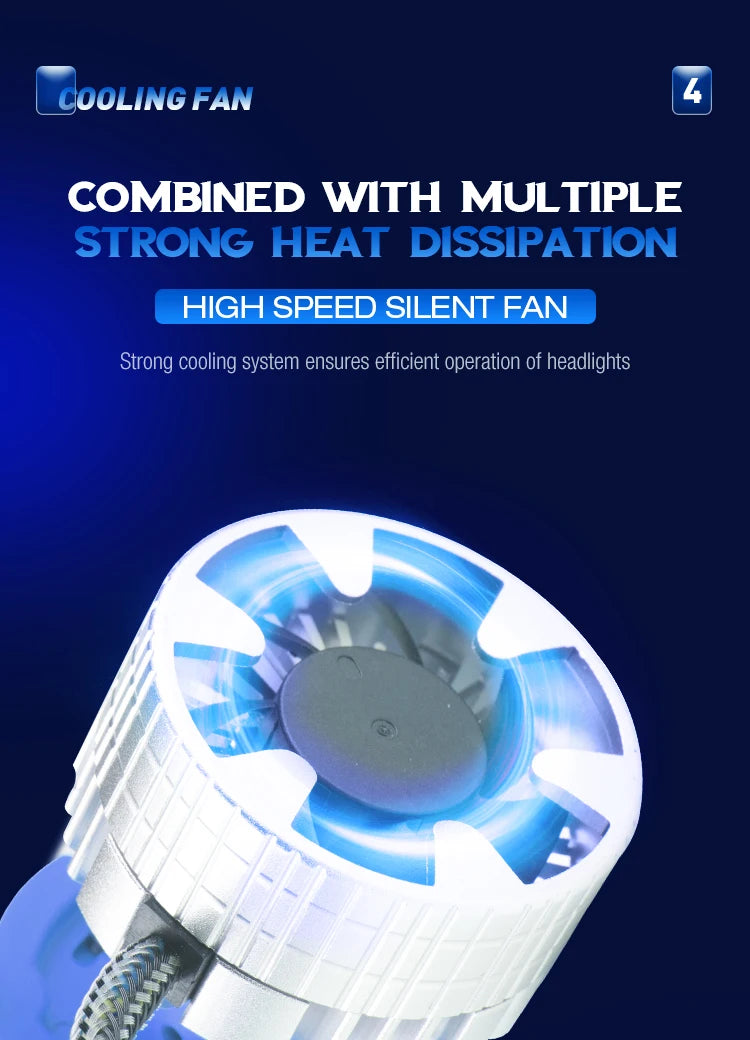 Xenplus Wholesale Price Newest Led Headlight Mini Projector Lens H4 Led Headlight Bulbs 130W 45000lm Bi Car Led Projector Lens