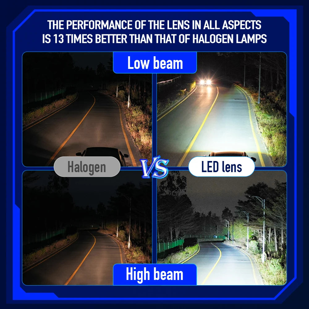 Hot Sale Blue Lens LPW2 RHD LHD H4 Universal 80W Auto Mini Size Bi-Led Projector 1.8Inch 2inch 2.5inch Led Projector Lens