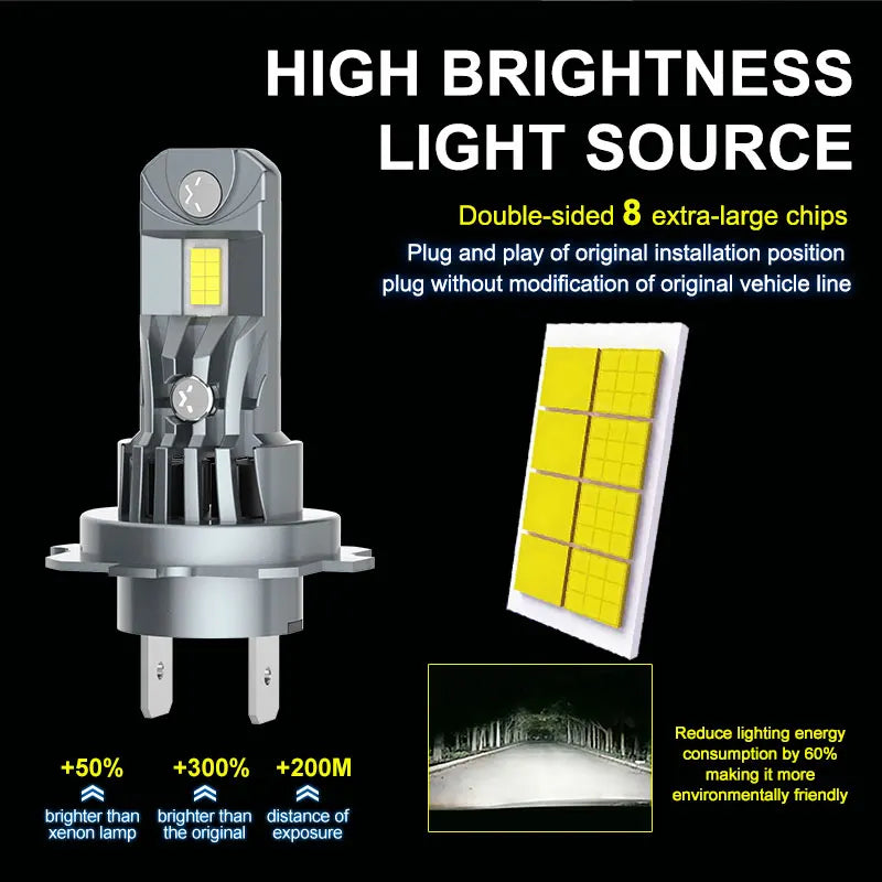 Xenplus W13 9V-36V 70W 12000lm 6500K IP65 Plug and Play Wireless H1 H4 H7 H11 9005 9006 9007 9012 880 Car Led Headlight Bulbs