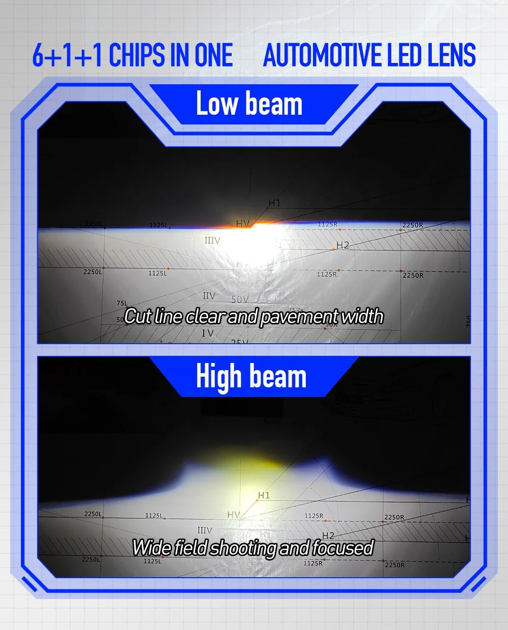 XENPLUS LP30 3-Inch 150W 50000LM Bi LED Projector Lens Non-Destructive for RHD/LHD Hot Sale 12V Car Accessory for All Cars