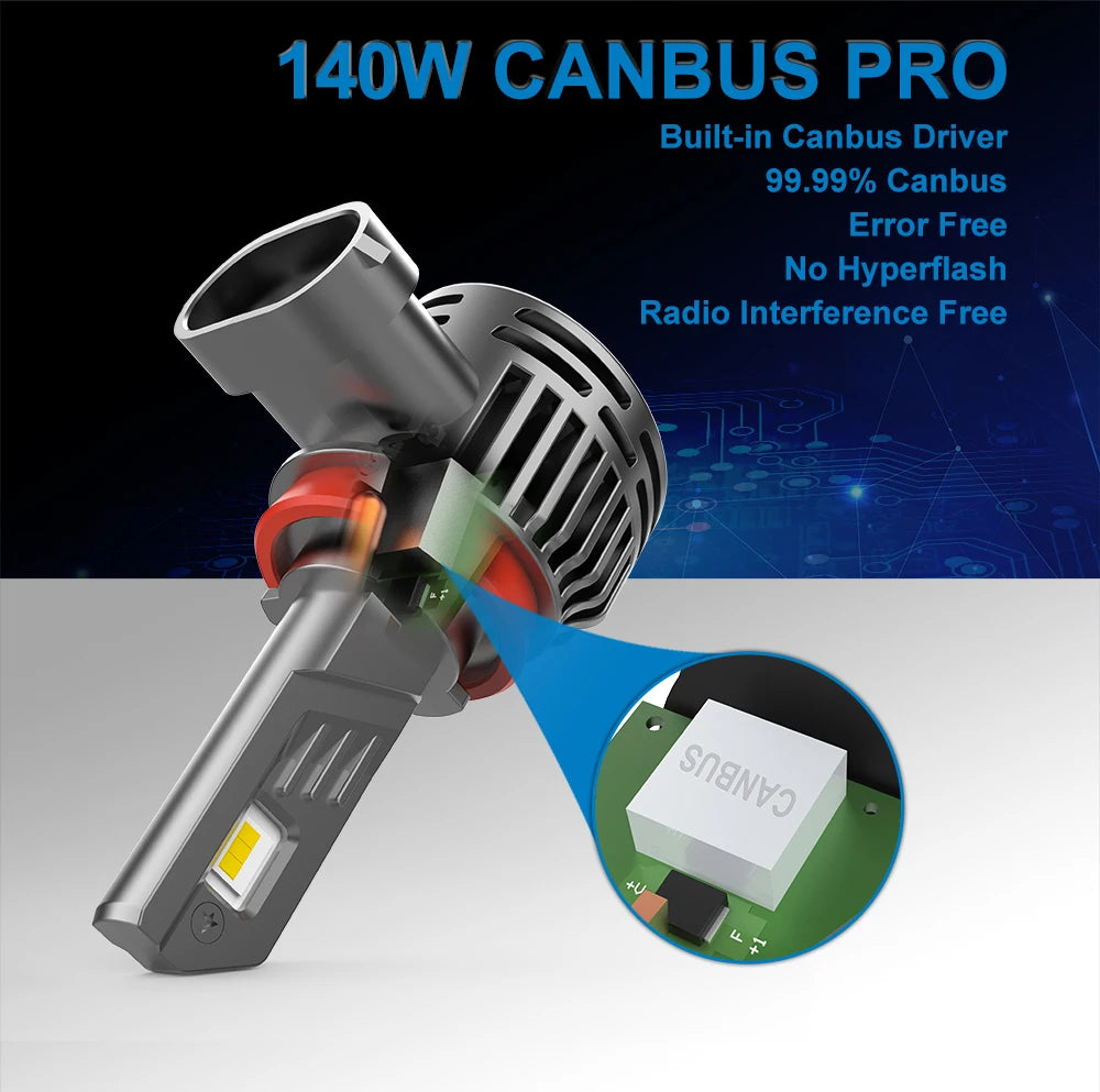 W15 12V 140W NEWEST 30000lm FLIP CHIP Plug and Play Wireless H1 H3 H4 H7 H11 9005 9006 9012 880 Car Led Auto Headlight Bulbs