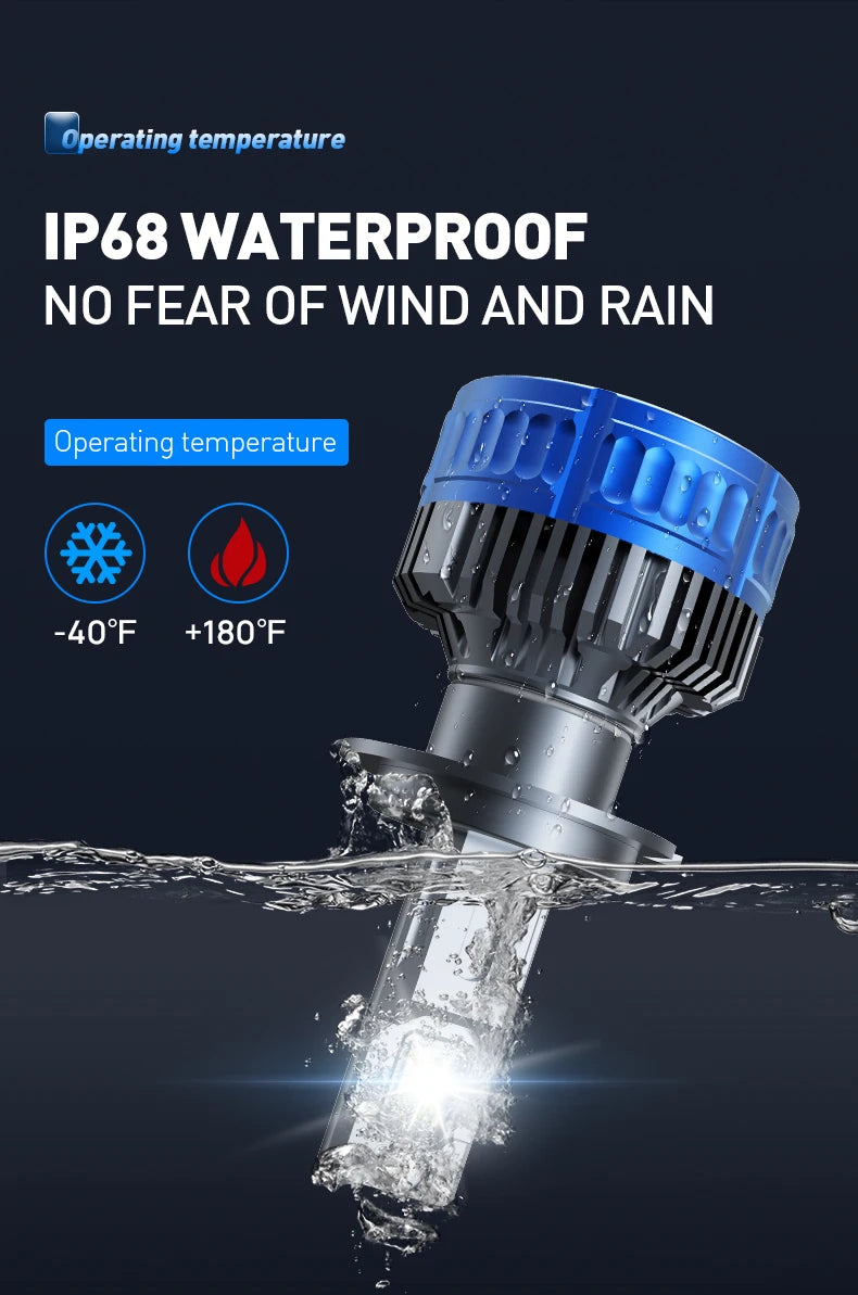 Xenplus Super Bright F66 Hb4 9006 140W 3570 Chips 40000Lm 9005 9006 Projector Car Led Headlight Bulb