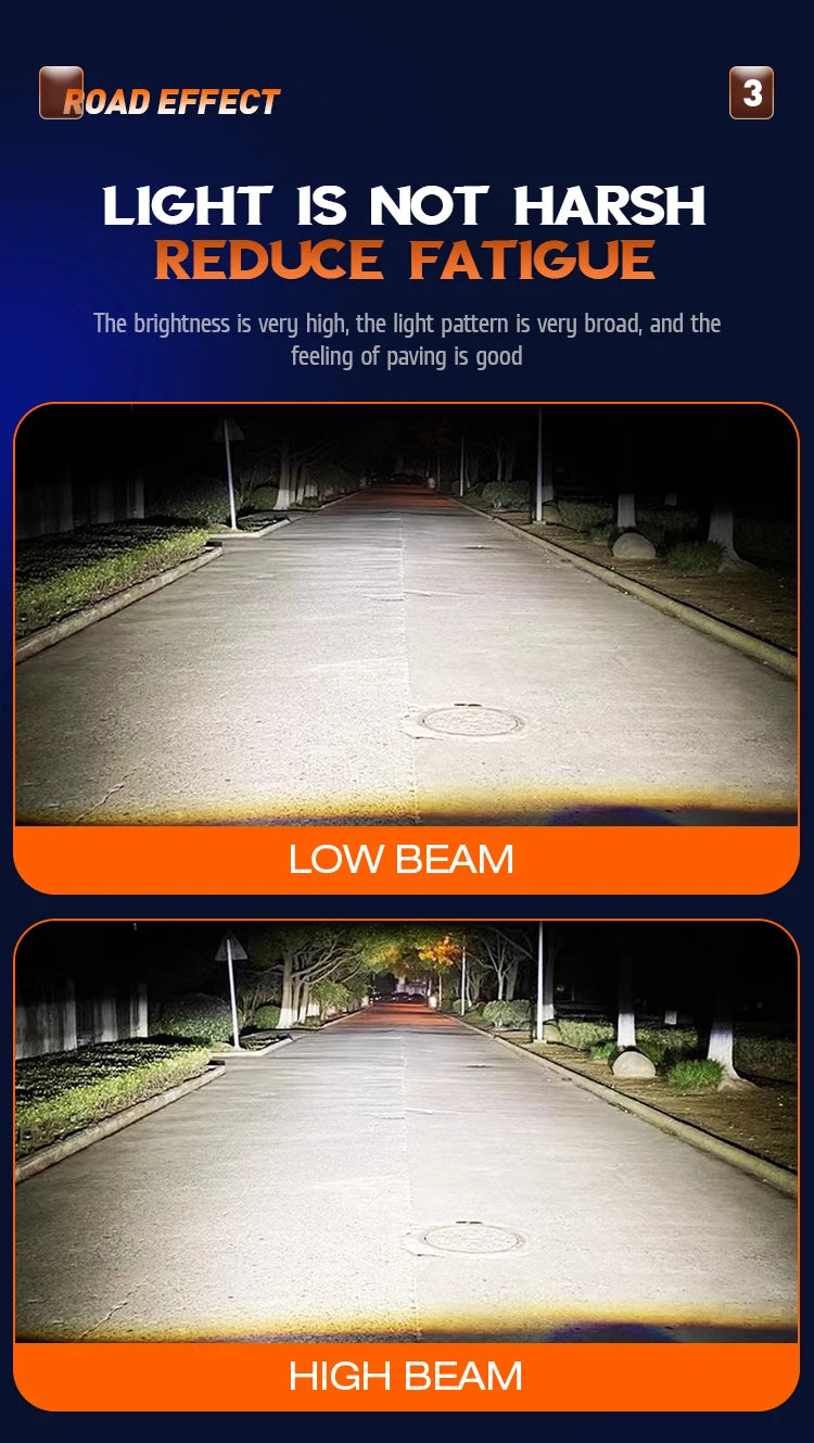 Xenplus P11 110W 170W 24000Lm 6500K White Laser Matrix H4 Projector Lens for BMW Audi Honda Vehicles 12V LED Front Bulb