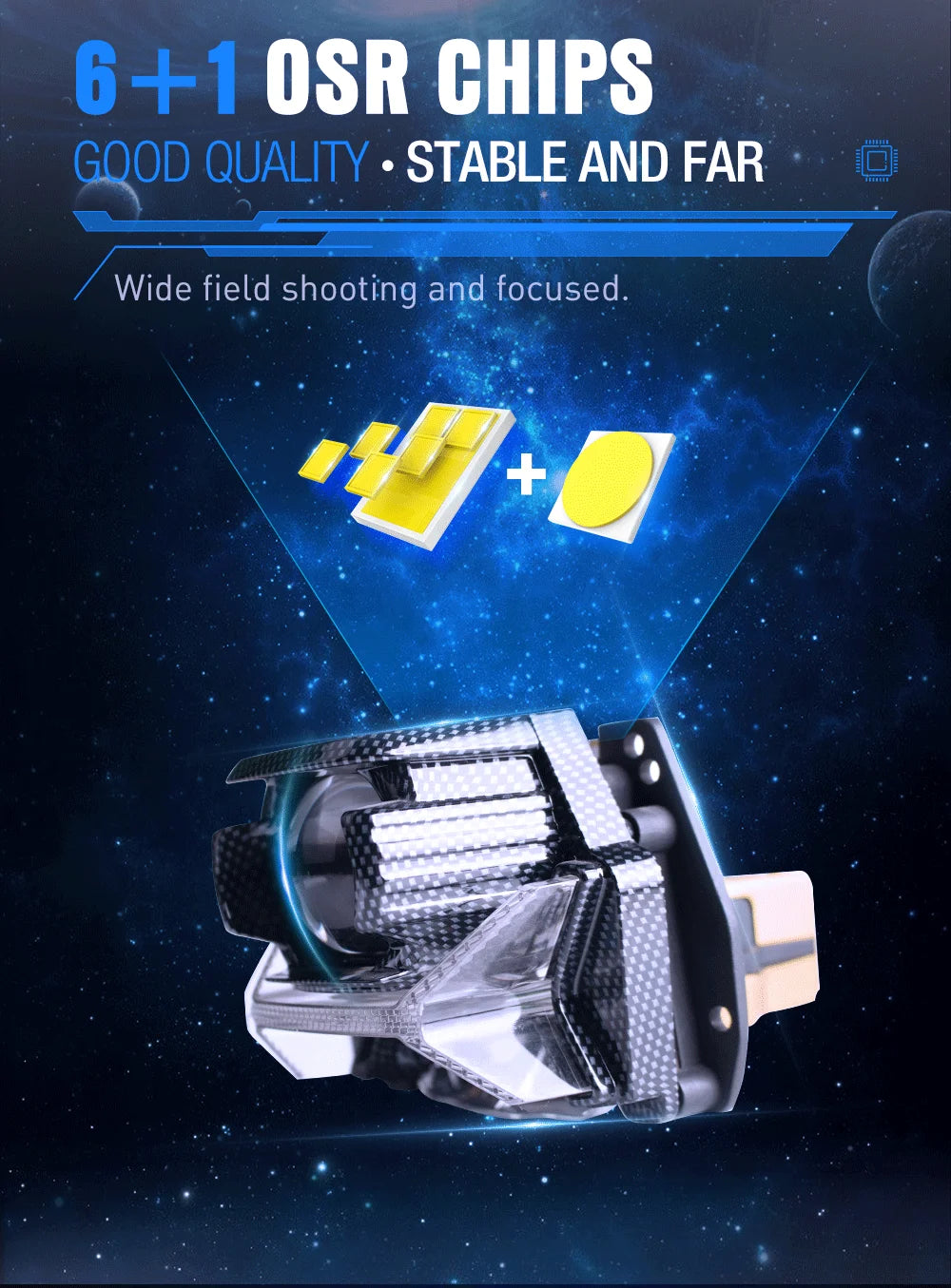 140W 6000K 3 Inch Lens Easy Install Strong Stability Increases Original Car Lighting Brightness 3 Times 4-5 Lanes Light Width