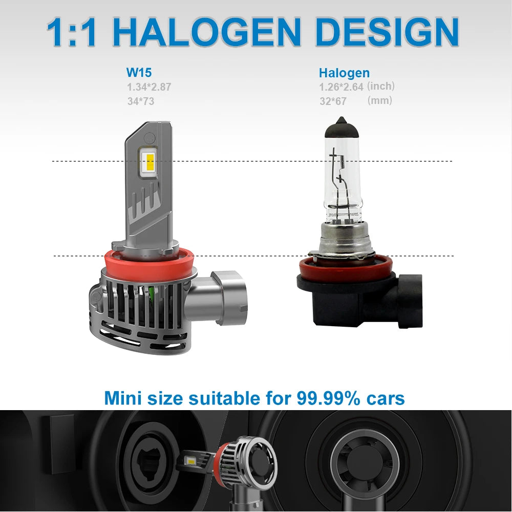 W15 12V 140W NEWEST 30000lm FLIP CHIP Plug and Play Wireless H1 H3 H4 H7 H11 9005 9006 9012 880 Car Led Auto Headlight Bulbs