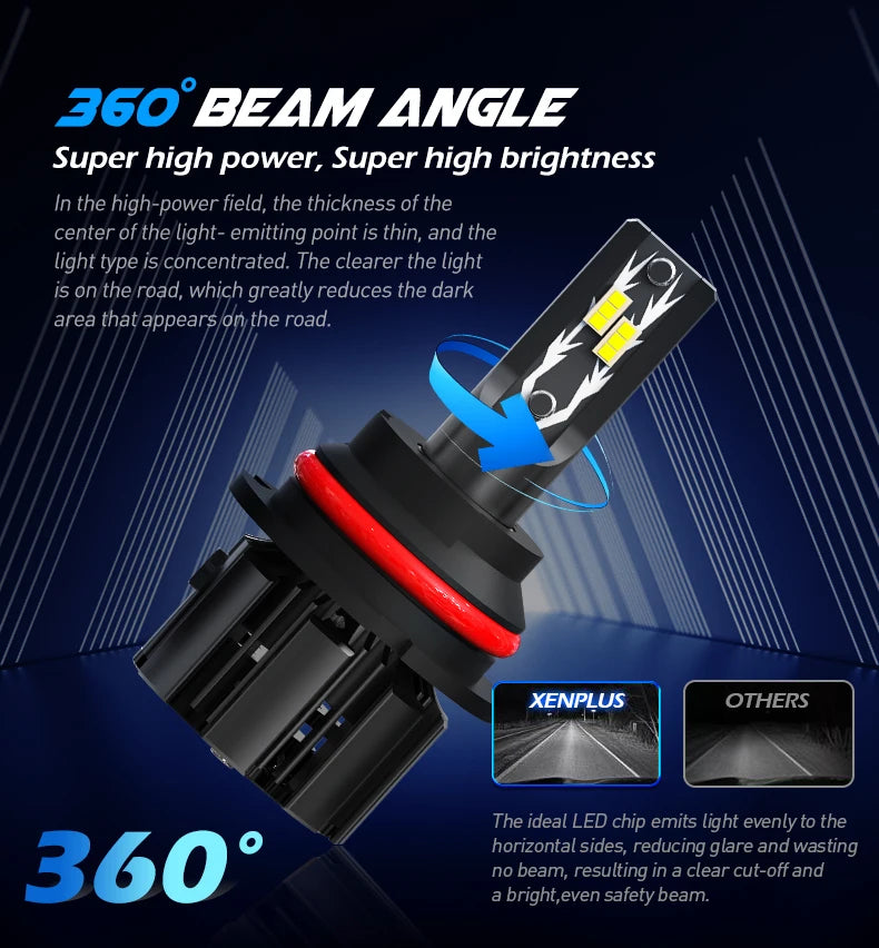 High Quality U12 12V 70W 20000Lm 6500K 3570 CHIP Fog Light Motorcycle Light 9007 Dual Beam Led Car Headlights Headlamp