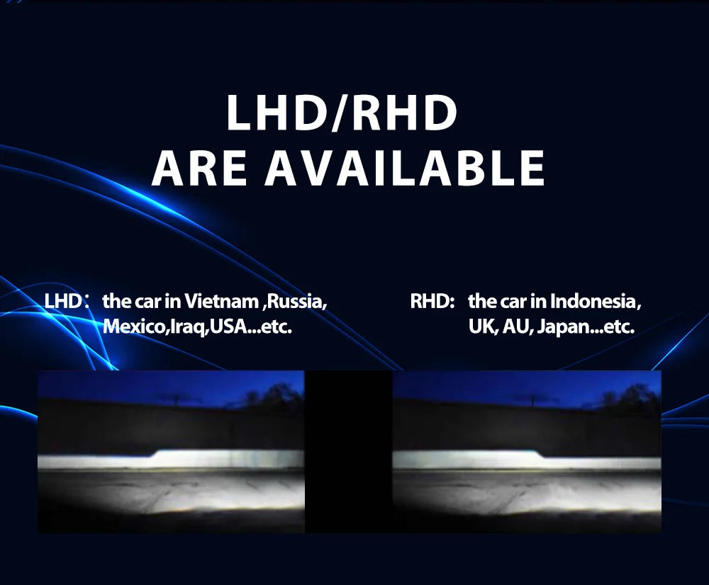 Hot Sale Blue Lens LPW2 RHD LHD H4 Universal 80W Auto Mini Size Bi-Led Projector 1.8Inch 2inch 2.5inch Led Projector Lens