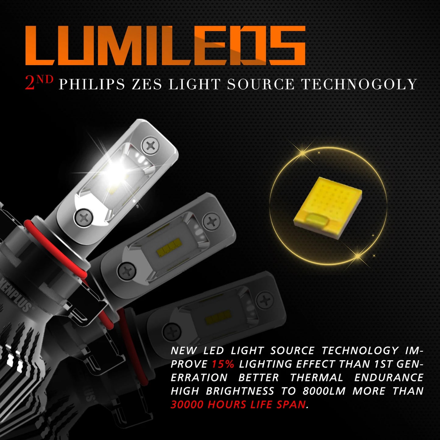 Xenplus NEW E3 H7 12V 60W 16000LM 6500K IP65 ZES Chip Single Beam Motorcycle Light Fog Light Car Led Headlight Bulbs