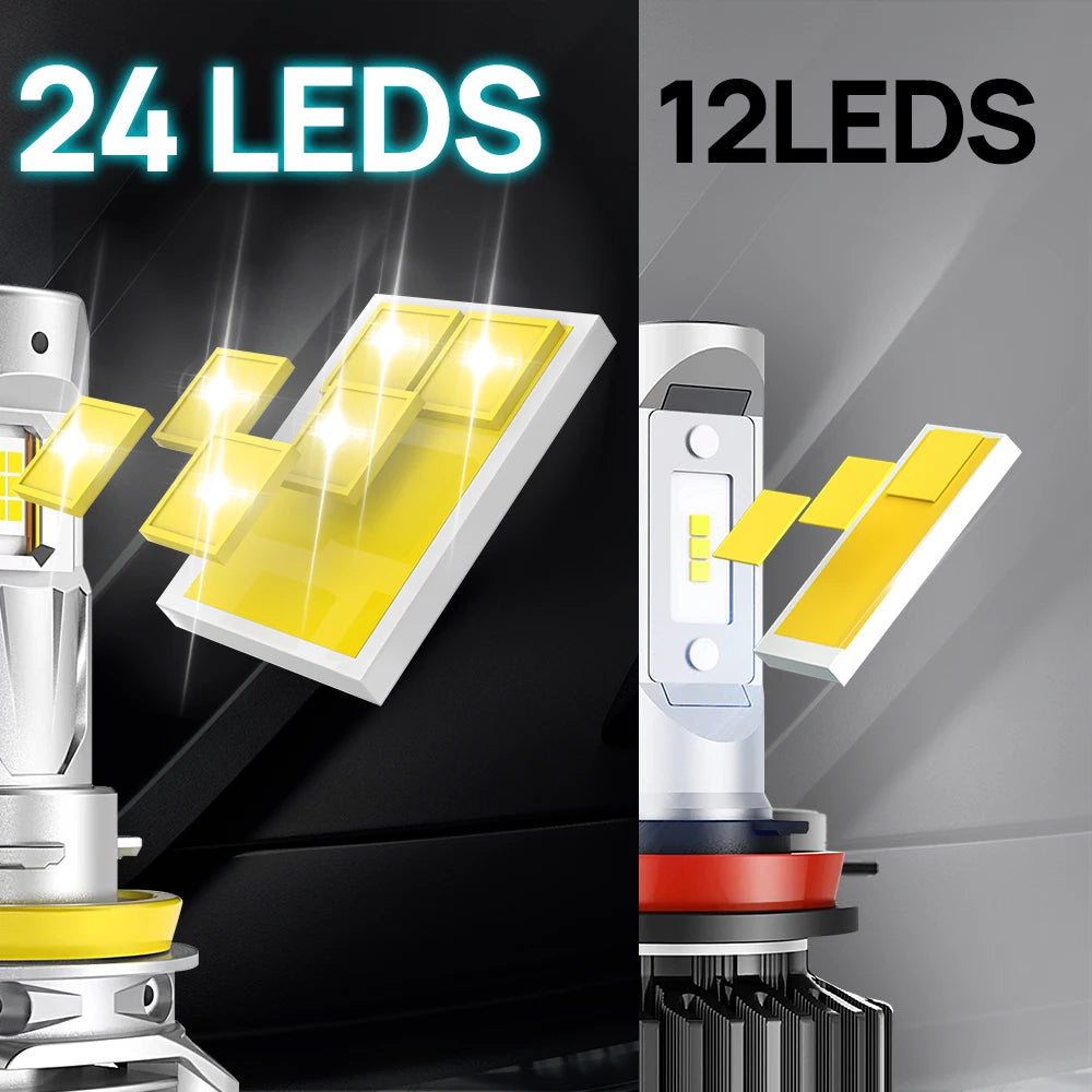 2025 Xenplus New Quick Easy Installation Plug & Play W10 Wireless H1 H4 H7 H11 9004 Car Bulb 100W 2000lumen Car Led Headlights