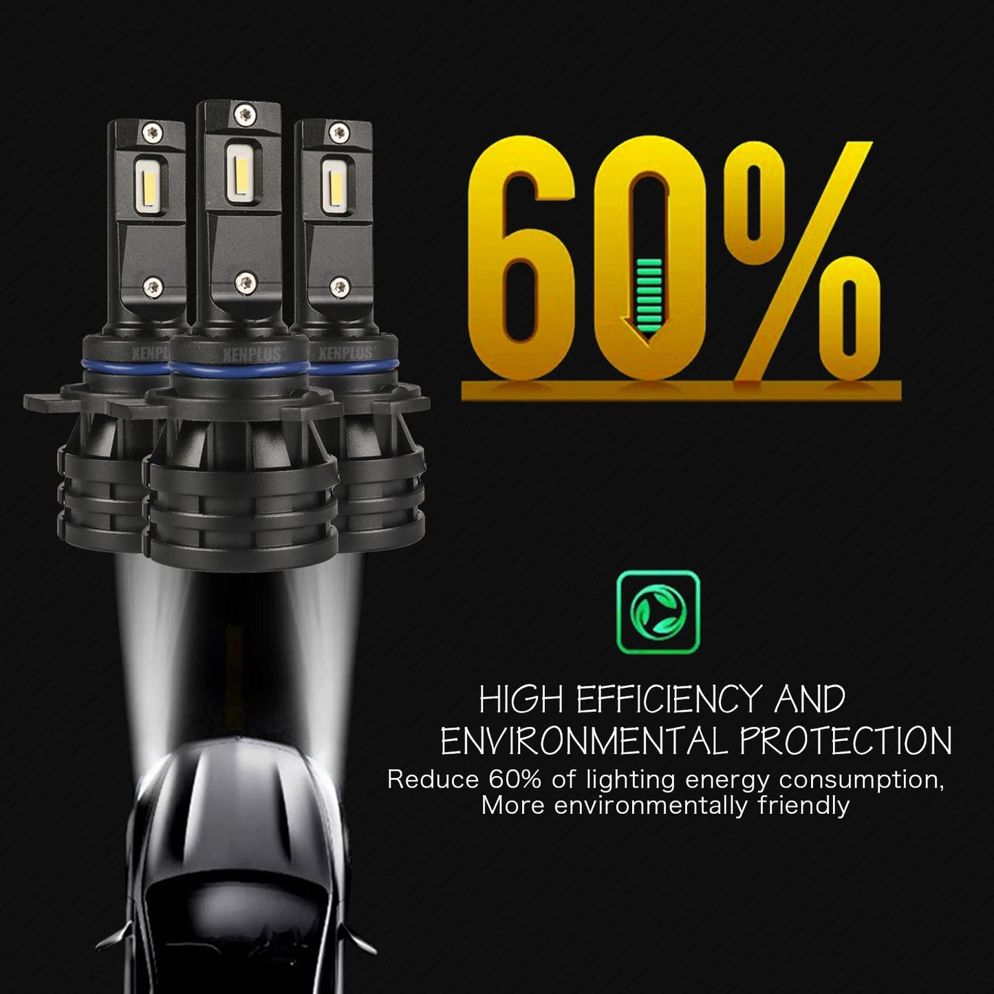 Xenplus Factory Wholesale High Power 60W 12V 16000Lumen Auto Bulb E5 H4 H7 H11 H13 9004 9005 9006 9012 Car Led Headlight