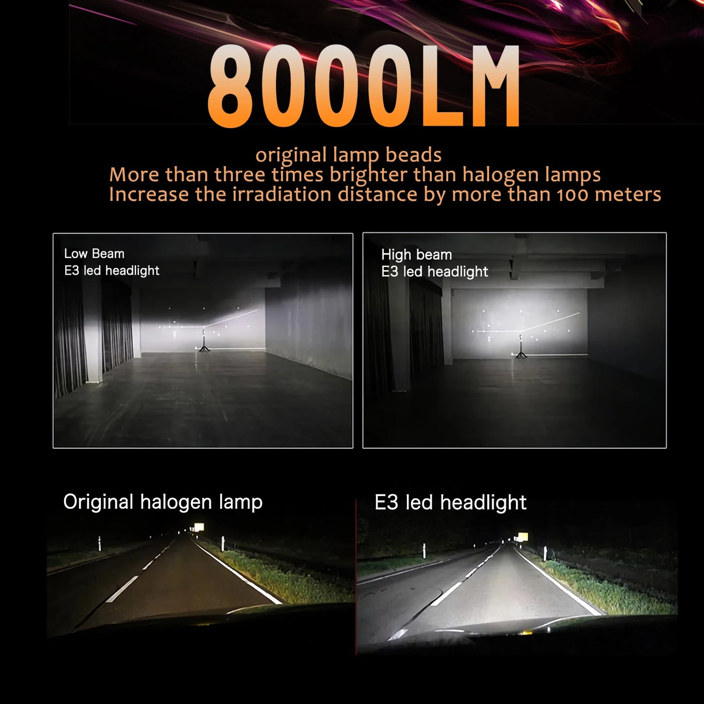 Xenplus NEW E3 H7 12V 60W 16000LM 6500K IP65 ZES Chip Single Beam Motorcycle Light Fog Light Car Led Headlight Bulbs