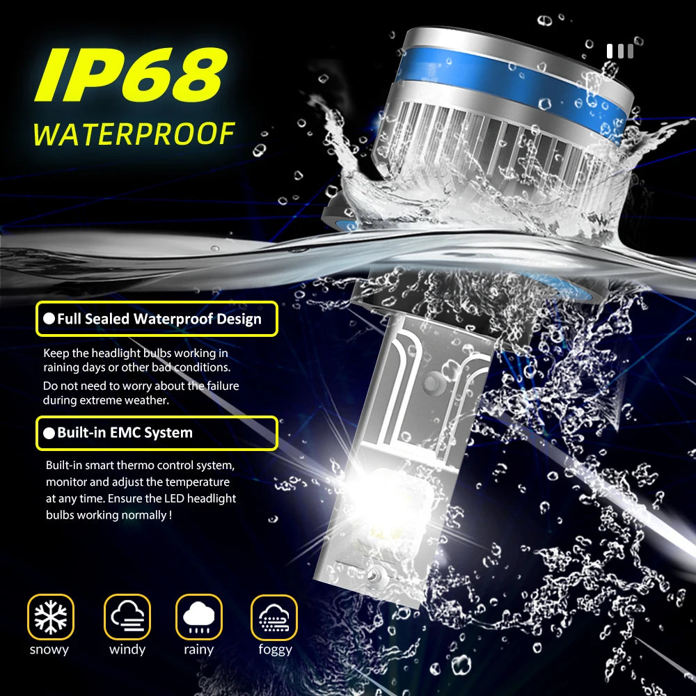 2025 Wholesale New F80 H13 LED 12V 160W 40000LM 3000K 4500K 6500K 8000K H4 H7 H11 9004 9005 9012 Canbus Car Led Headlights