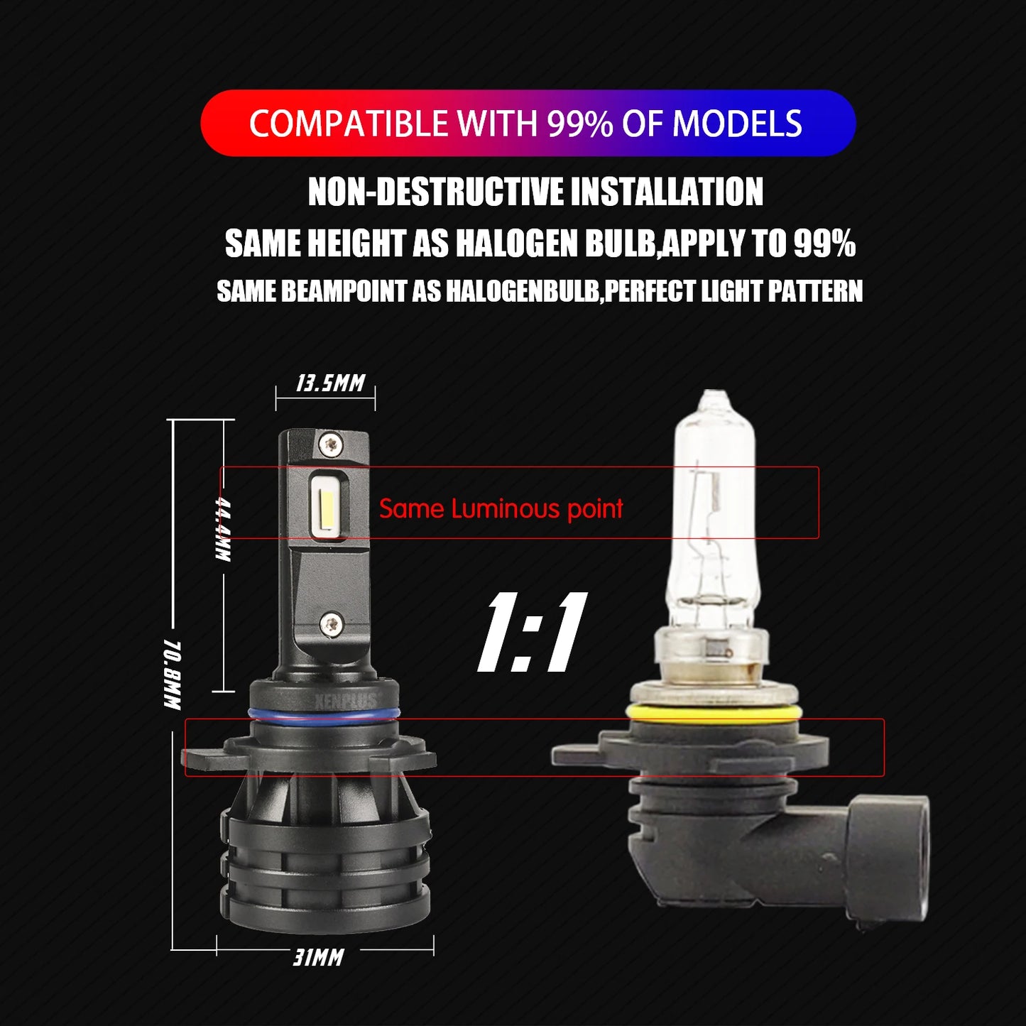 Xenplus Factory Wholesale High Power 60W 12V 16000Lumen Auto Bulb E5 H4 H7 H11 H13 9004 9005 9006 9012 Car Led Headlight
