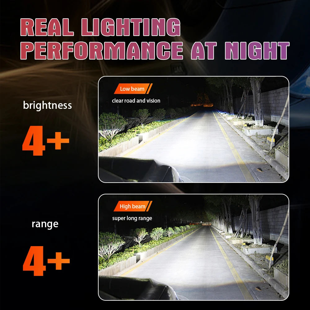 XENPLUS DA8 30000LM 6500K 15PCS Chips D1S D1R D2S D2R D3S D3R D4S D4R D5S D8S Lighting System LED Headlight Bulb