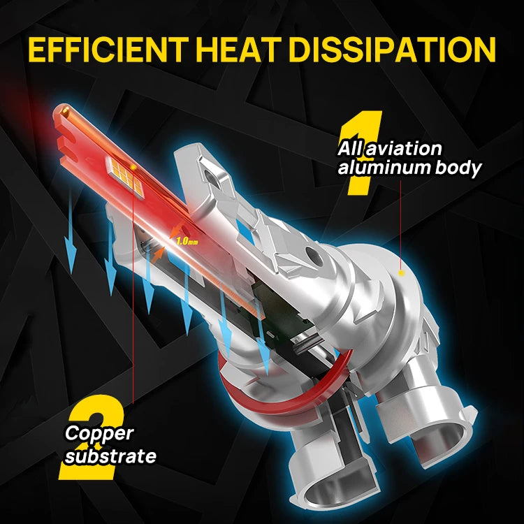 Xenplus W16 70W 20000LM 6500K 12V 7535 CHIP Plug and Play H1 H3 H4 H7 9005 9006 9012 880 H11 360 Degree CAR LED Headlights