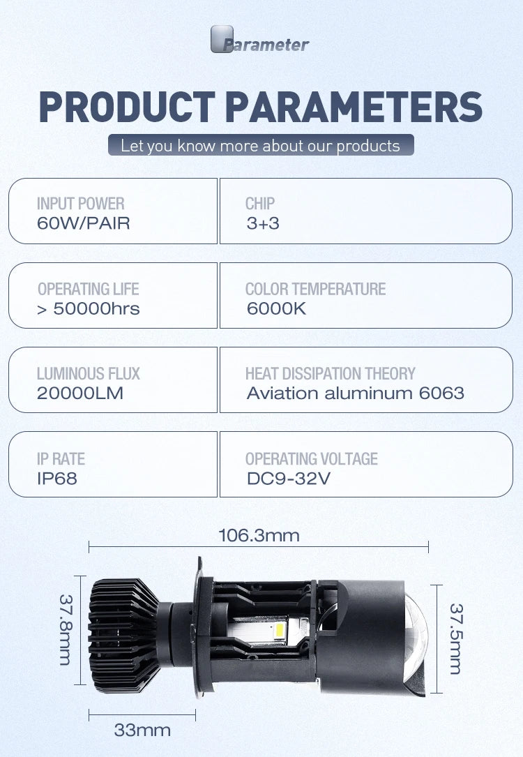 Xenplus Mini Projector Lens Headlight Retrofit Kit 20,000Lm Extremely Bright 6000K White for H4 Led Headlight Bulbs