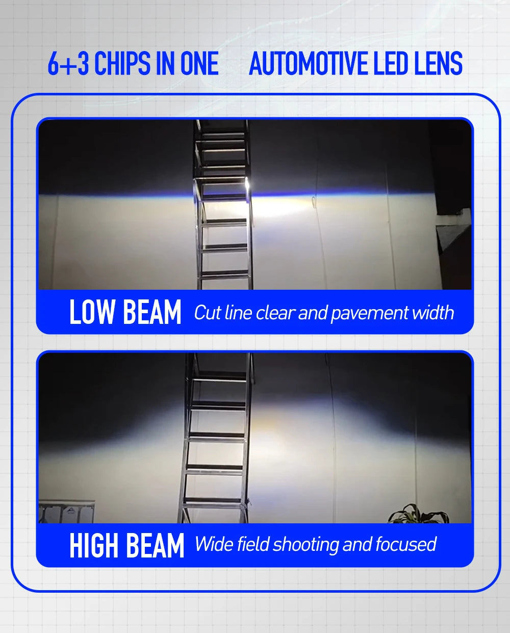 XENPLUS LED Lens LF5 3 INCH 12V 110W 30000LM 6000K IP68 Bi LED Projector Lens 3.0 Lens