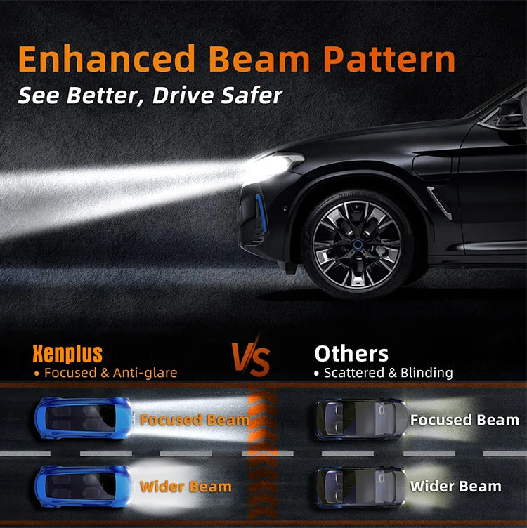 Xenplus Hot Sale High Quality LP45 60w 2.5 Inch Bi Led Lens With Universal Bracket Car Styling Modification Retrofit Headlights