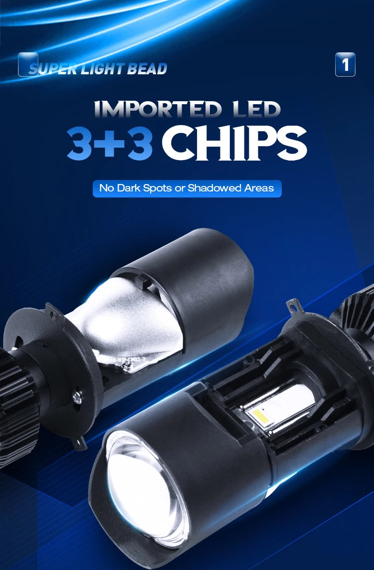 Xenplus Mini Projector Lens Headlight Retrofit Kit 20,000Lm Extremely Bright 6000K White for H4 Led Headlight Bulbs