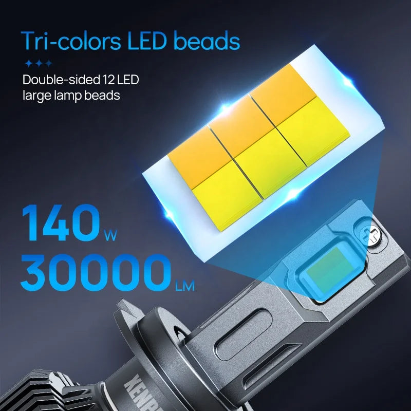 Xenplus T70 140W 30000LM 3 Colors 6500K 4500K 3000K 4575 Chips H1 H3 H4 H7 H11 9005 9006 9012 LED Headlight Bulb