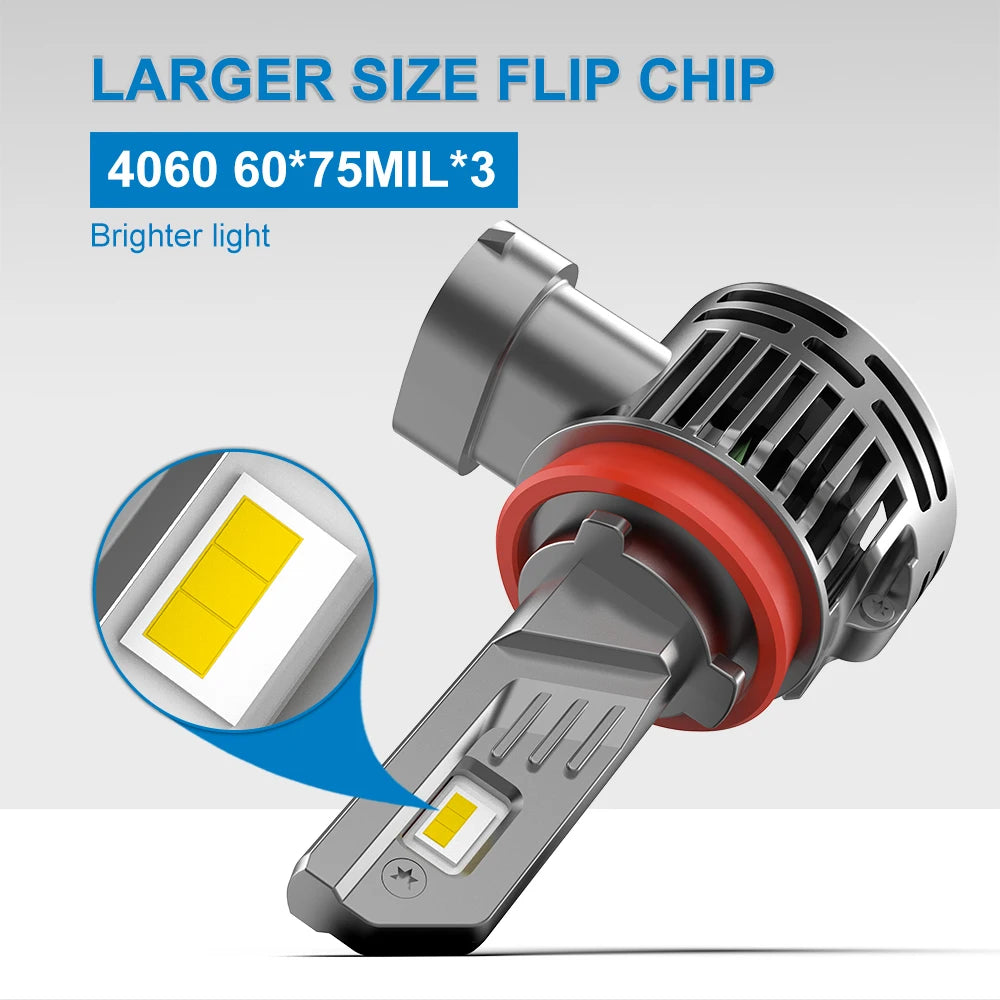 W15 12V 140W NEWEST 30000lm FLIP CHIP Plug and Play Wireless H1 H3 H4 H7 H11 9005 9006 9012 880 Car Led Auto Headlight Bulbs