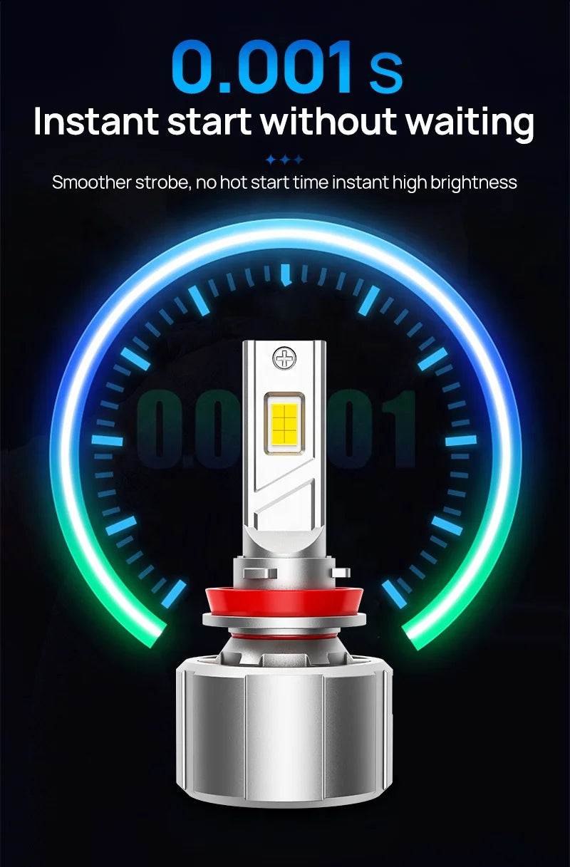 New Wholesale XENPLUS F180 Super High Power 360W 55000LM 6500K 4570 Chip H1 H7 H8 H9 H11 9005 9006 9012 Led Headlight Bulbs