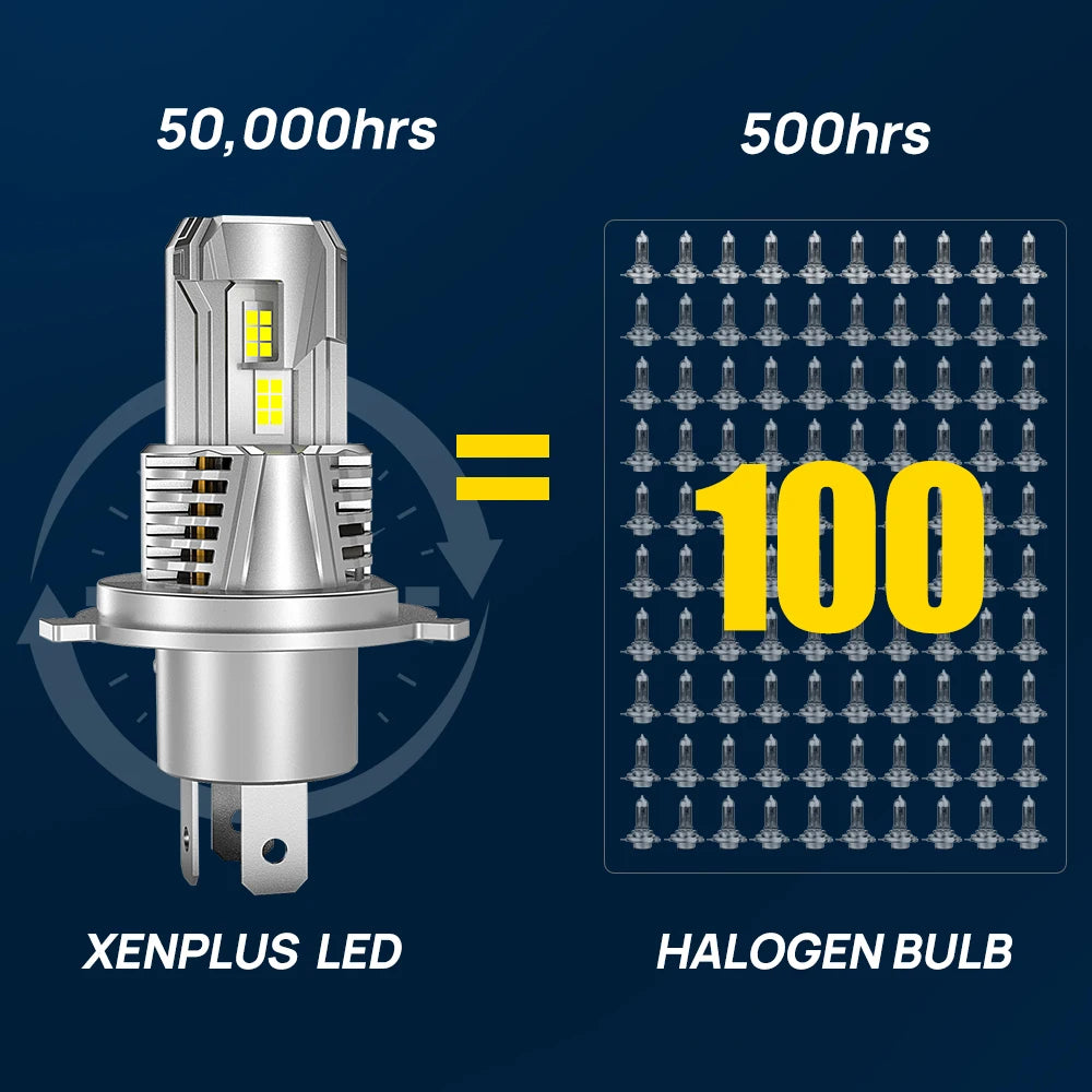 2025 Xenplus New Quick Easy Installation Plug & Play W10 Wireless H1 H4 H7 H11 9004 Car Bulb 100W 2000lumen Car Led Headlights