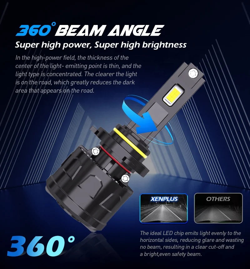 XENPLUS High Power CA4 170W 45000LM 6500K H1 H4 H7 H11 H13 9004 9005 9006 9007 9012 LED Headlights H7 Headlight Bulb