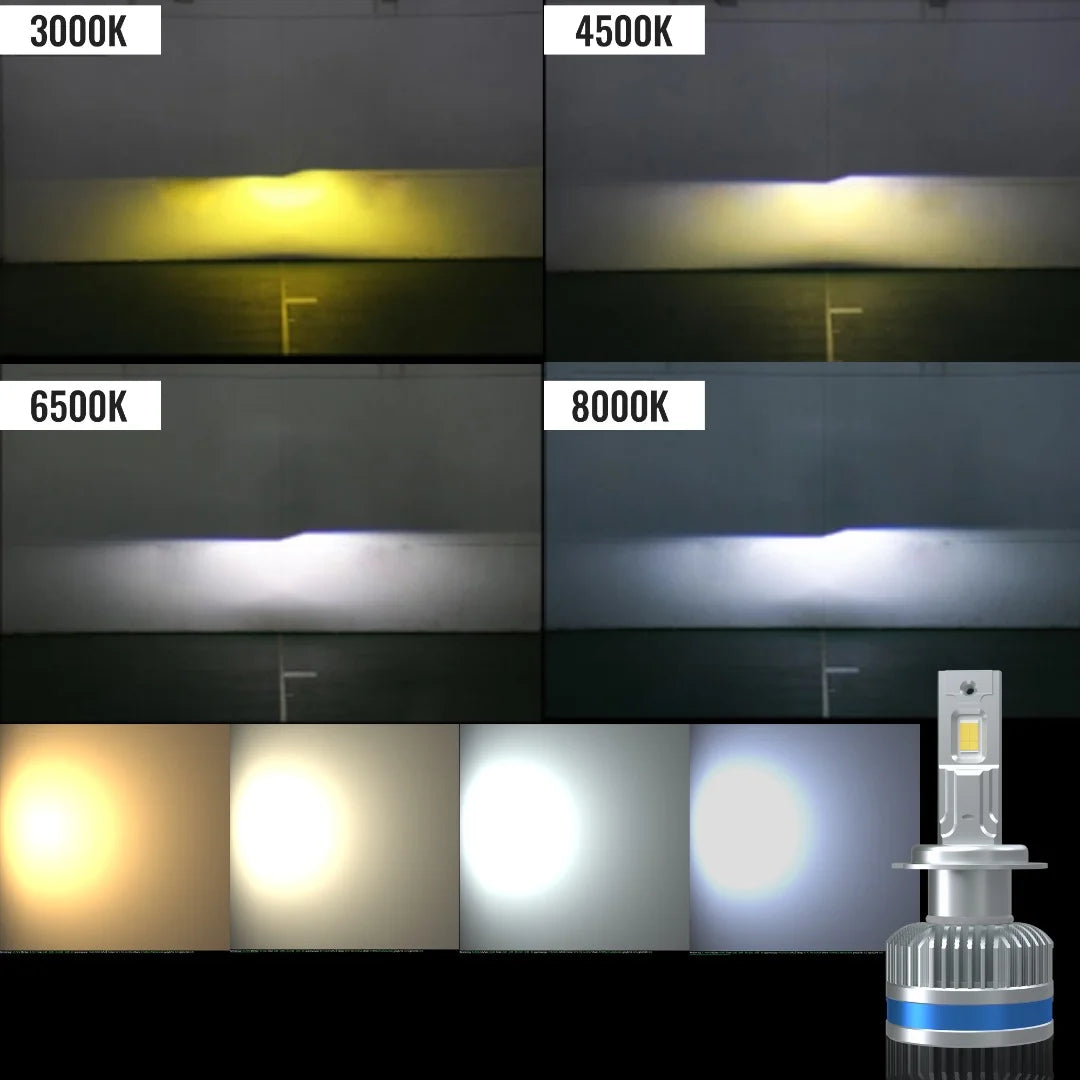 2025 Wholesale New F80 H13 LED 12V 160W 40000LM 3000K 4500K 6500K 8000K H4 H7 H11 9004 9005 9012 Canbus Car Led Headlights