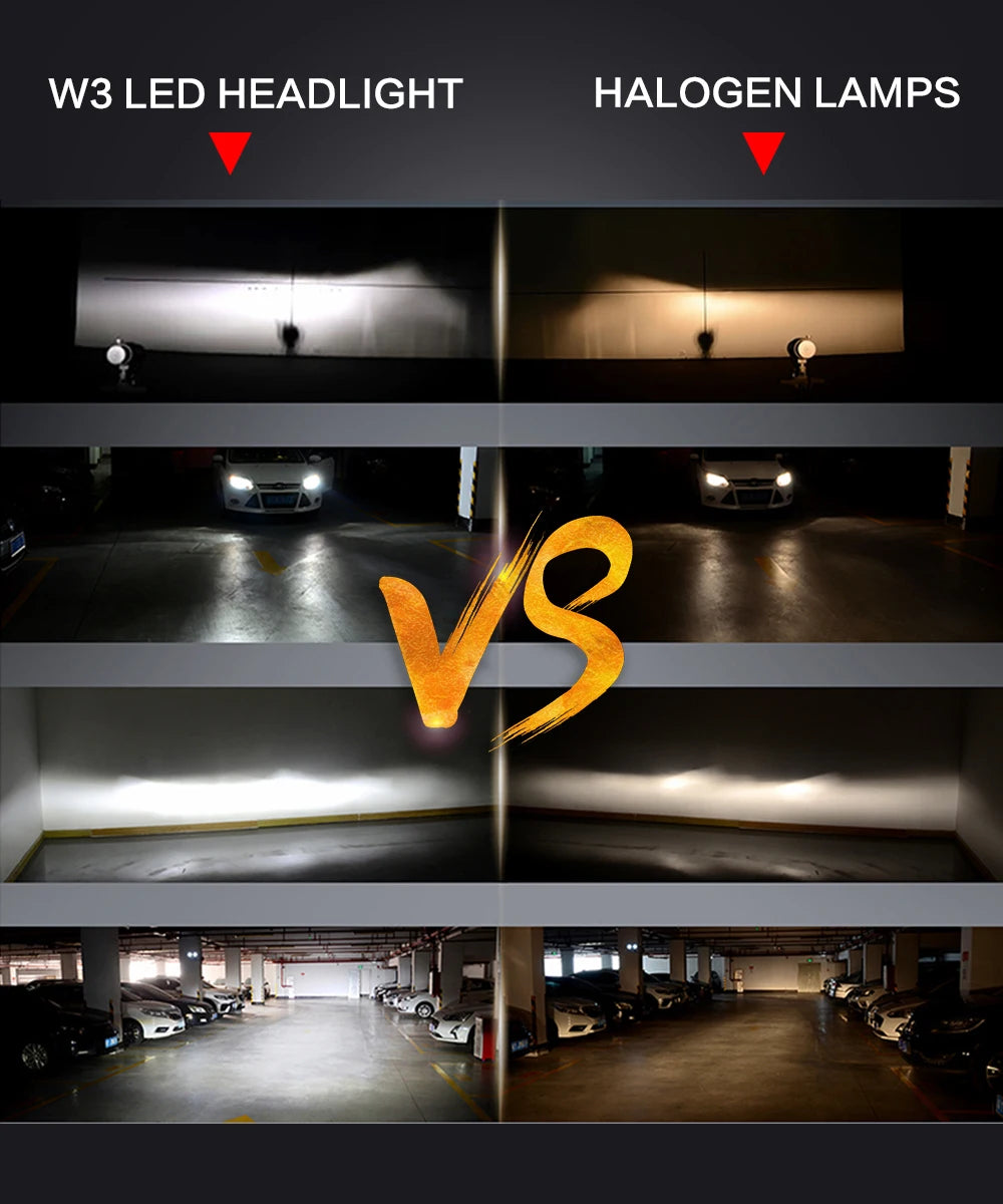 Plug and Play W3 EUTECTIC Chip Led Fog Light 12V 25W 9005 Hb3 9006 Hb4 H11 H4 H7 H8 H16 9012 Led Auto Car Led Headlight