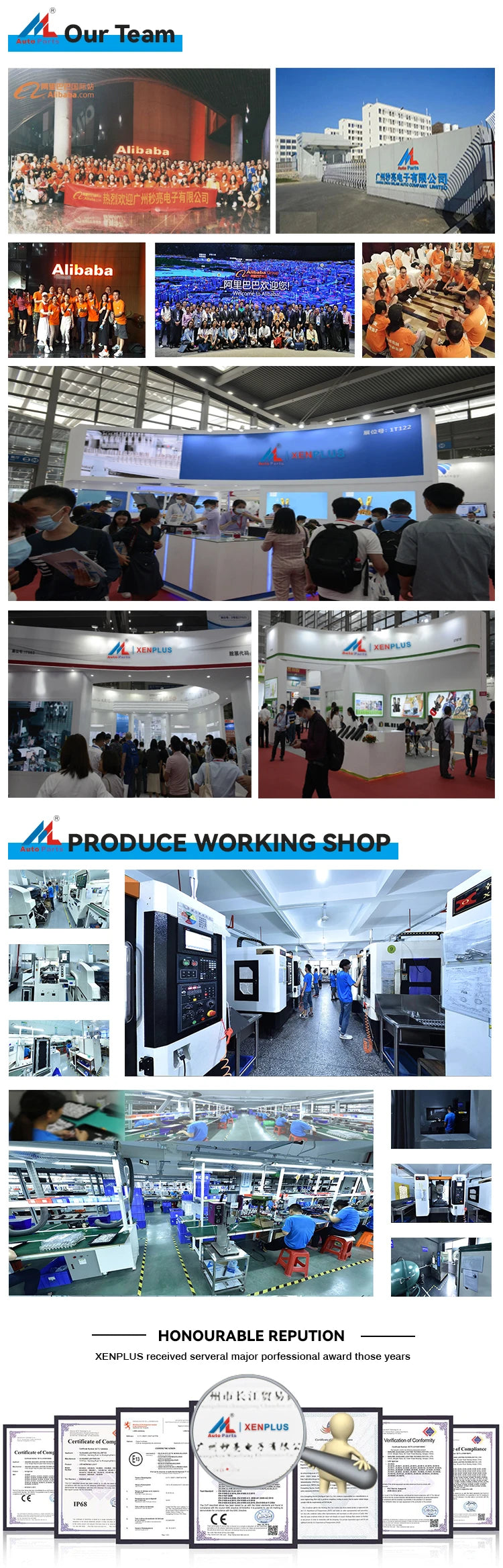 Xenplus New LP42 Wholesale Lossless Installation 3 Inch 12v 6000k 13000lm Bi Led Projector Lens 3.0 Car Projector Headlight