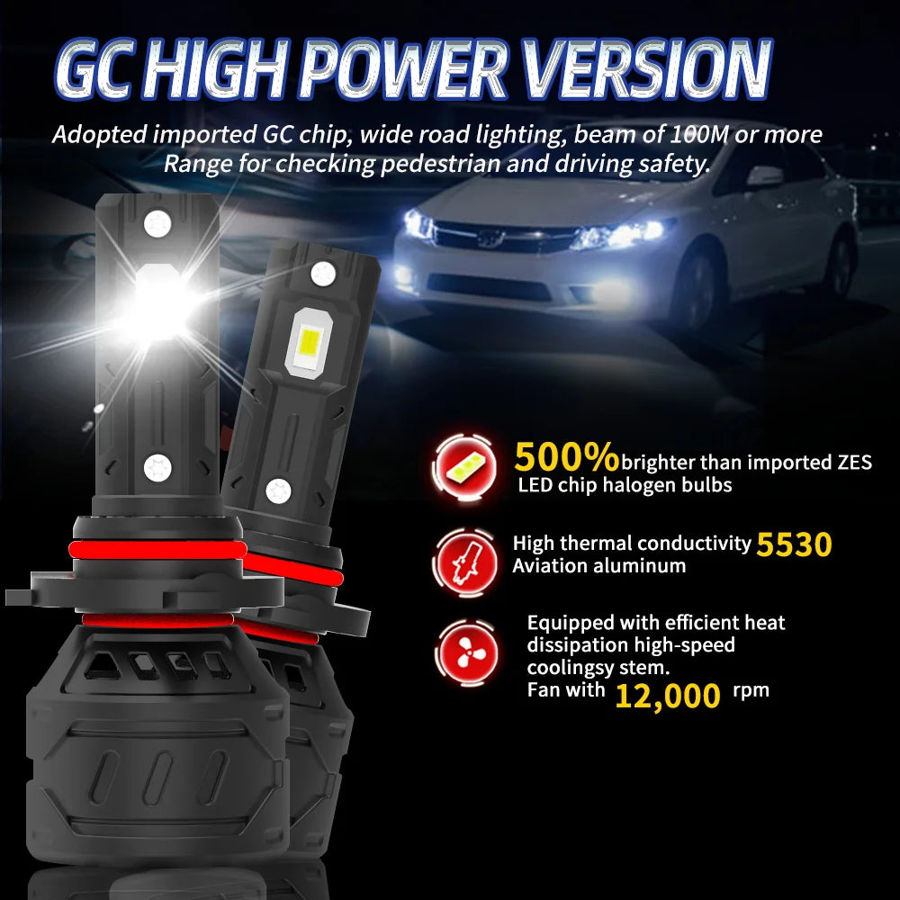 Xenplus Factory Wholesale E5S LED Car Headlights 60W 16000LM 6500K White DC9-18V Universal Fit H1/H3/H4/9007 Vehicle