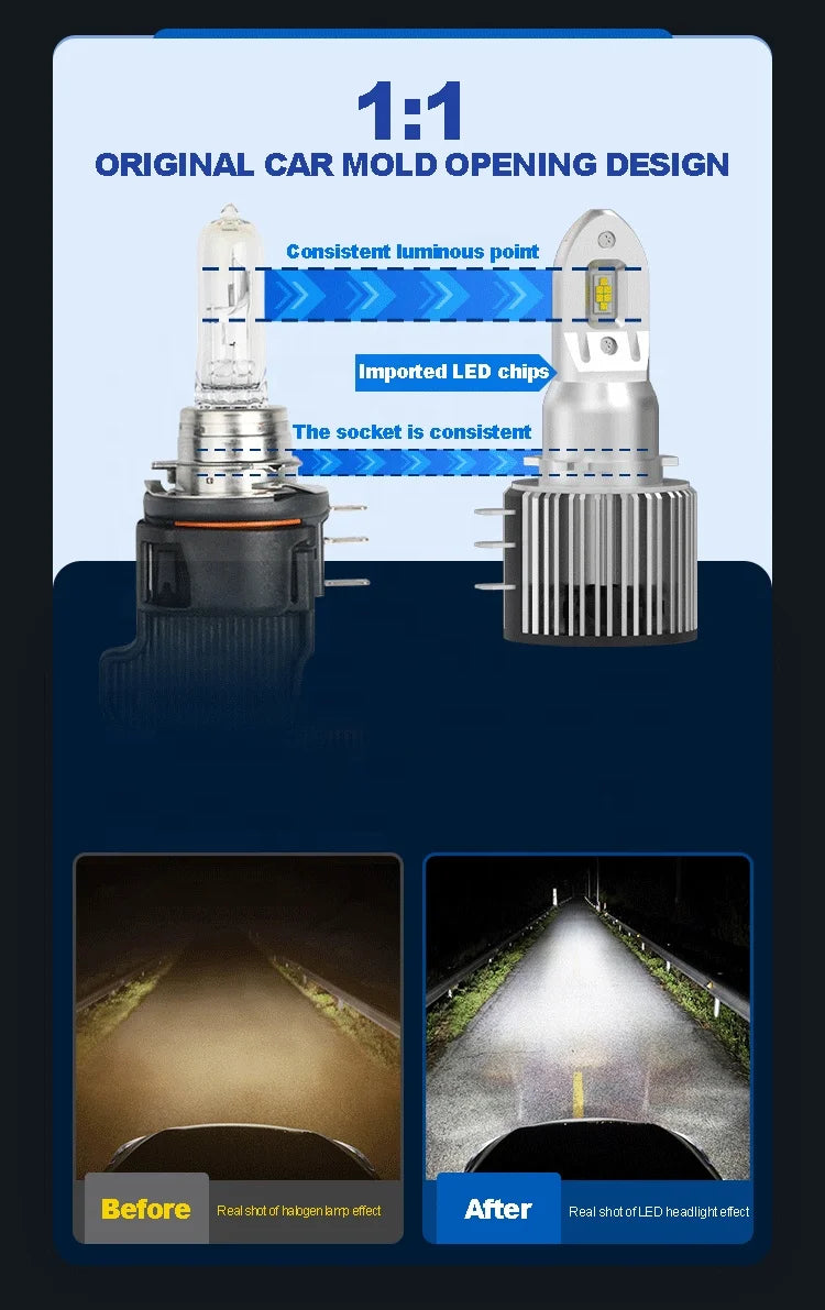 H15 70W 20000LM Full Canbus LED Headlight Bulb for VW 1:1 Replace Halogen Bulbs H15 LED