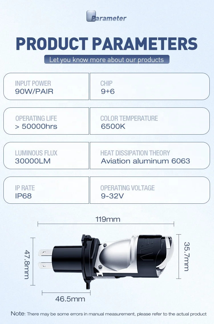 New Arrival 12v 90w Mini Matrix Led Motorbike Light H4 P21 Plug & Play H4 Led Headlight Bulb for Motorcycle Car Led Projector