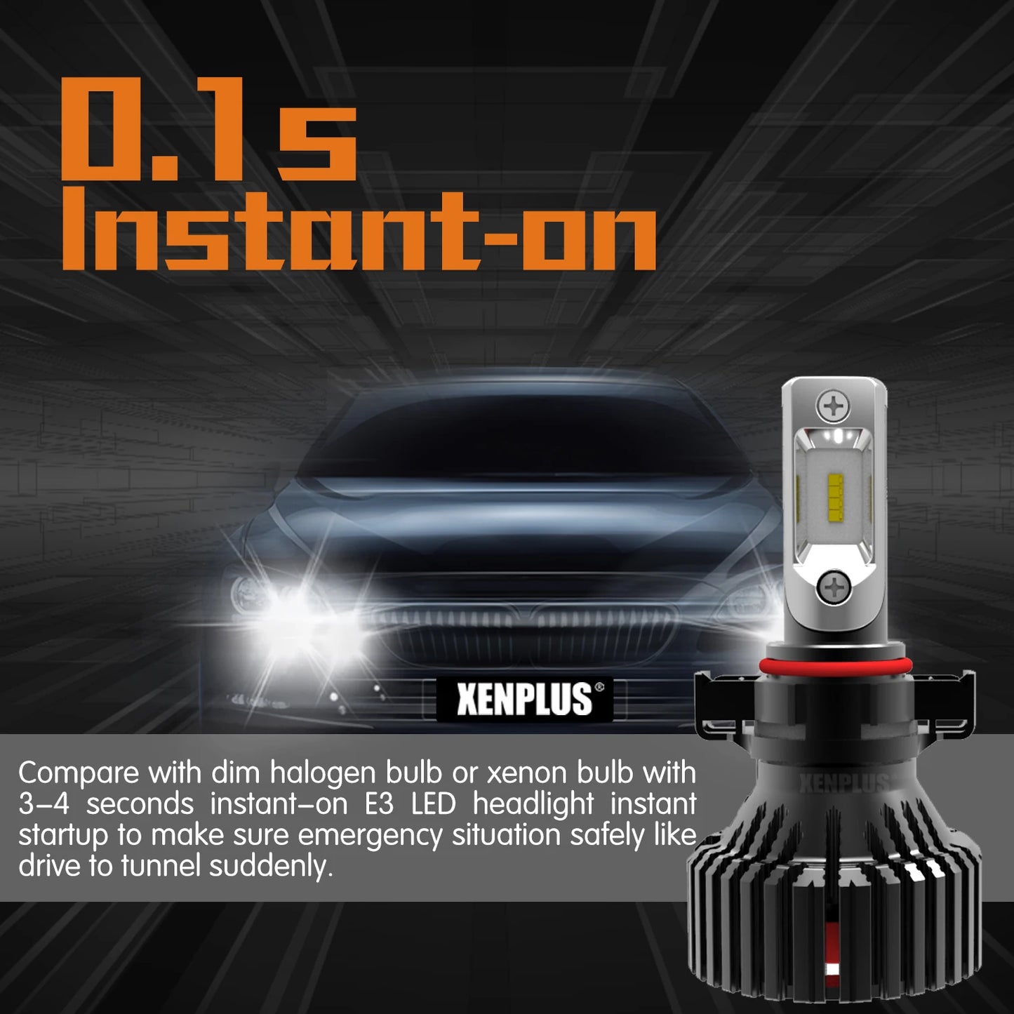 Xenplus NEW E3 H7 12V 60W 16000LM 6500K IP65 ZES Chip Single Beam Motorcycle Light Fog Light Car Led Headlight Bulbs