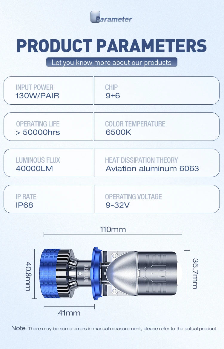 XENPLUS Super Bright P17 H4 130W LED Headlights 40000LM 6500K White IP68 Waterproof Car Projector Kit with Mini Lens
