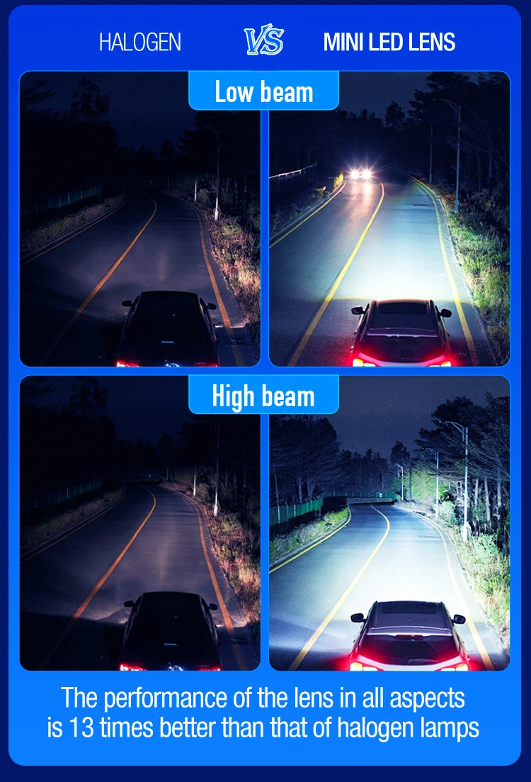 Xenplus P19 Super Bright Mini Canbus H4 Led Car Headlight Bulbs 70W 6000k Lens Auto Lamp H4 High Low Beam for Cars Motorcycle