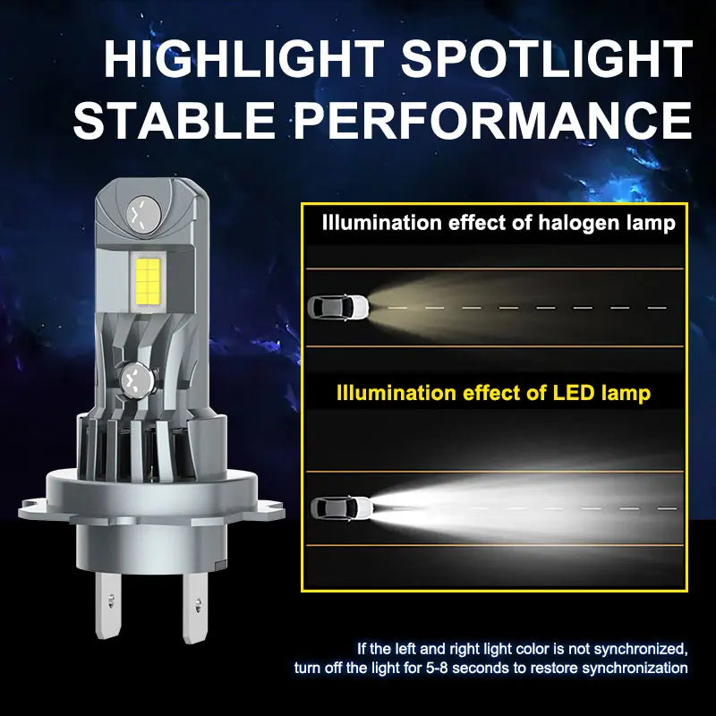 Xenplus W13 9V-36V 70W 12000lm 6500K IP65 Plug and Play Wireless H1 H4 H7 H11 9005 9006 9007 9012 880 Car Led Headlight Bulbs