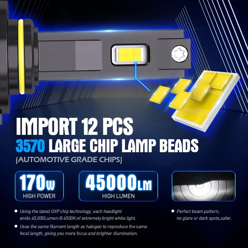 XENPLUS High Power CA4 170W 45000LM 6500K H1 H4 H7 H11 H13 9004 9005 9006 9007 9012 LED Headlights H7 Headlight Bulb